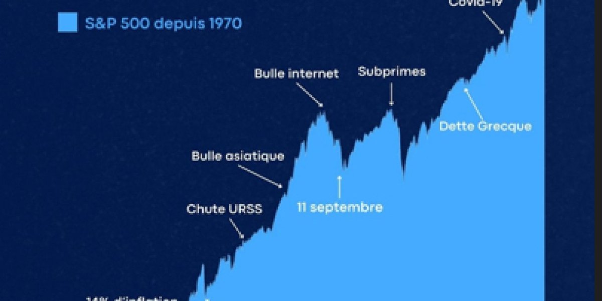 TU DOIS COMPRENDRE CA